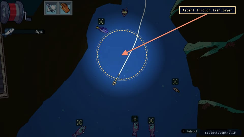 Ascent. Plenty of fish in the column on the way up — bank them too if you're hungry for coin.